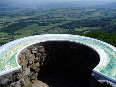 Table d'orientation du Mont Monnet